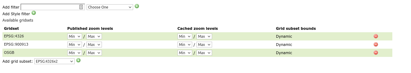 adding a gridset