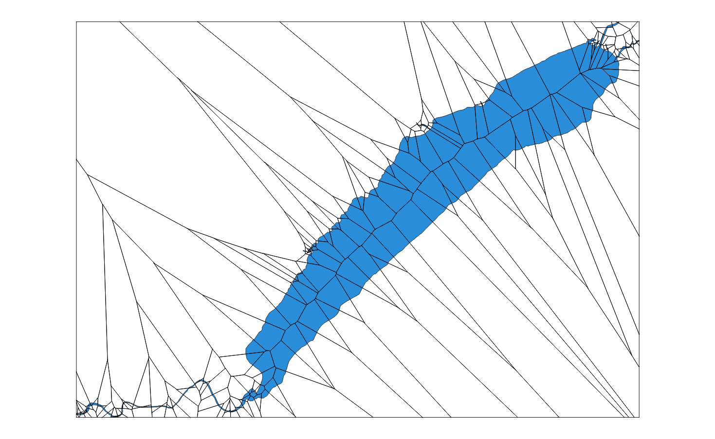 Voronoi Diagram of Ullswater